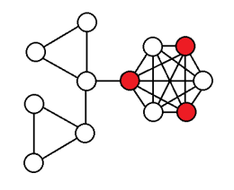 small_world_best_connected