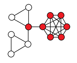 small_world_best_connected_2